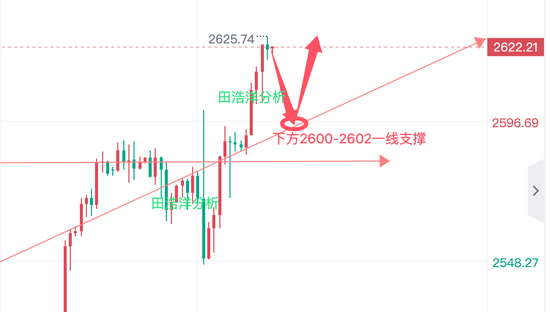 联系我们 第207页