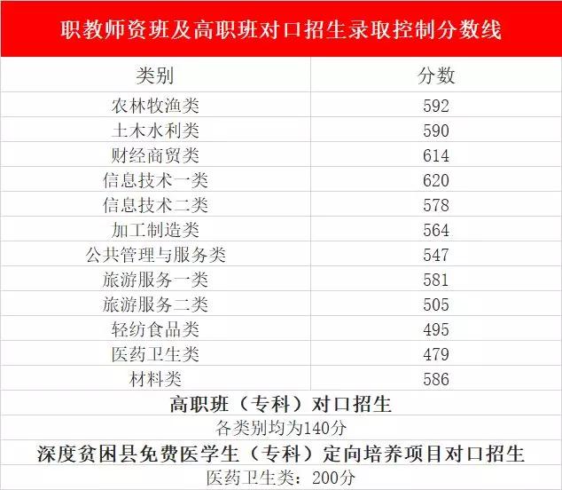 2024澳门六今晚开奖出来,高效分析说明_网红版96.798