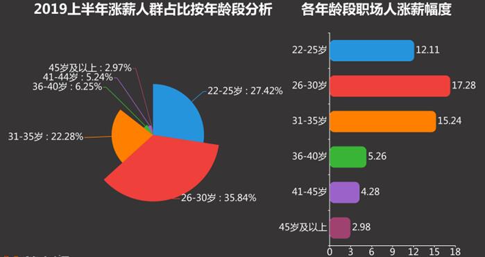 关于我们 第209页