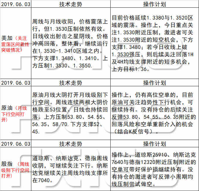 网站首页 第197页