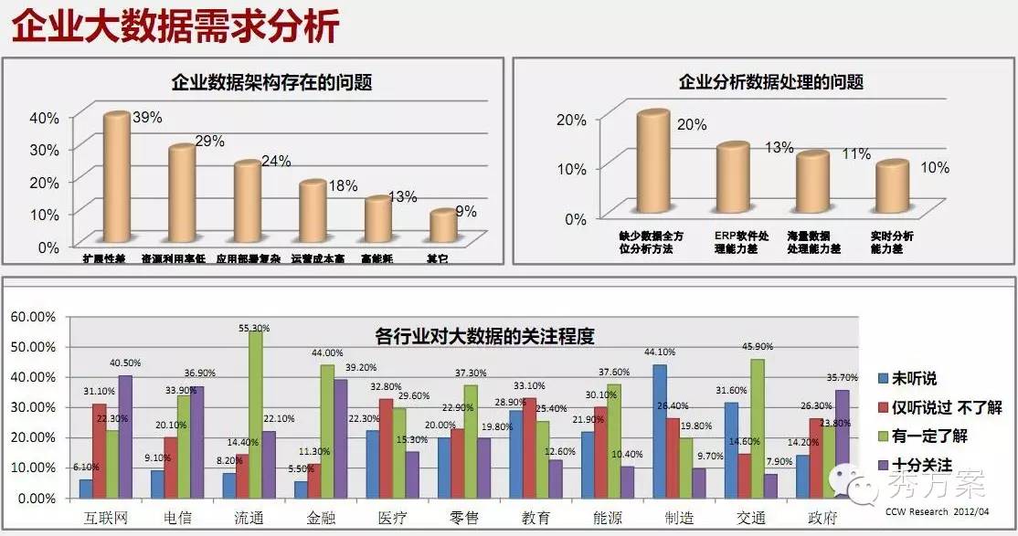 2024香港全年免费资料,深入分析数据应用_微型版29.799