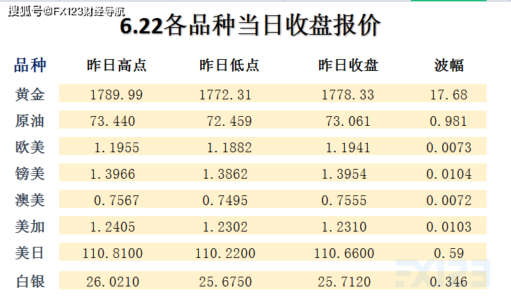 网站首页 第188页