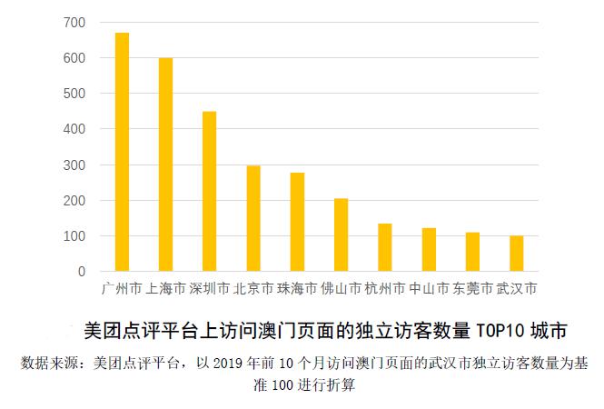 产品中心 第185页