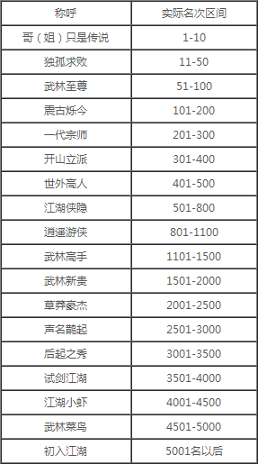 新澳天天开奖资料大全最新54期,系统解析说明_set75.959