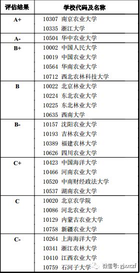 产品中心 第179页