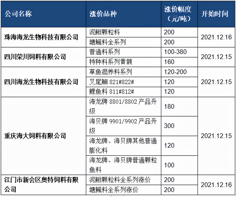 网站首页 第174页