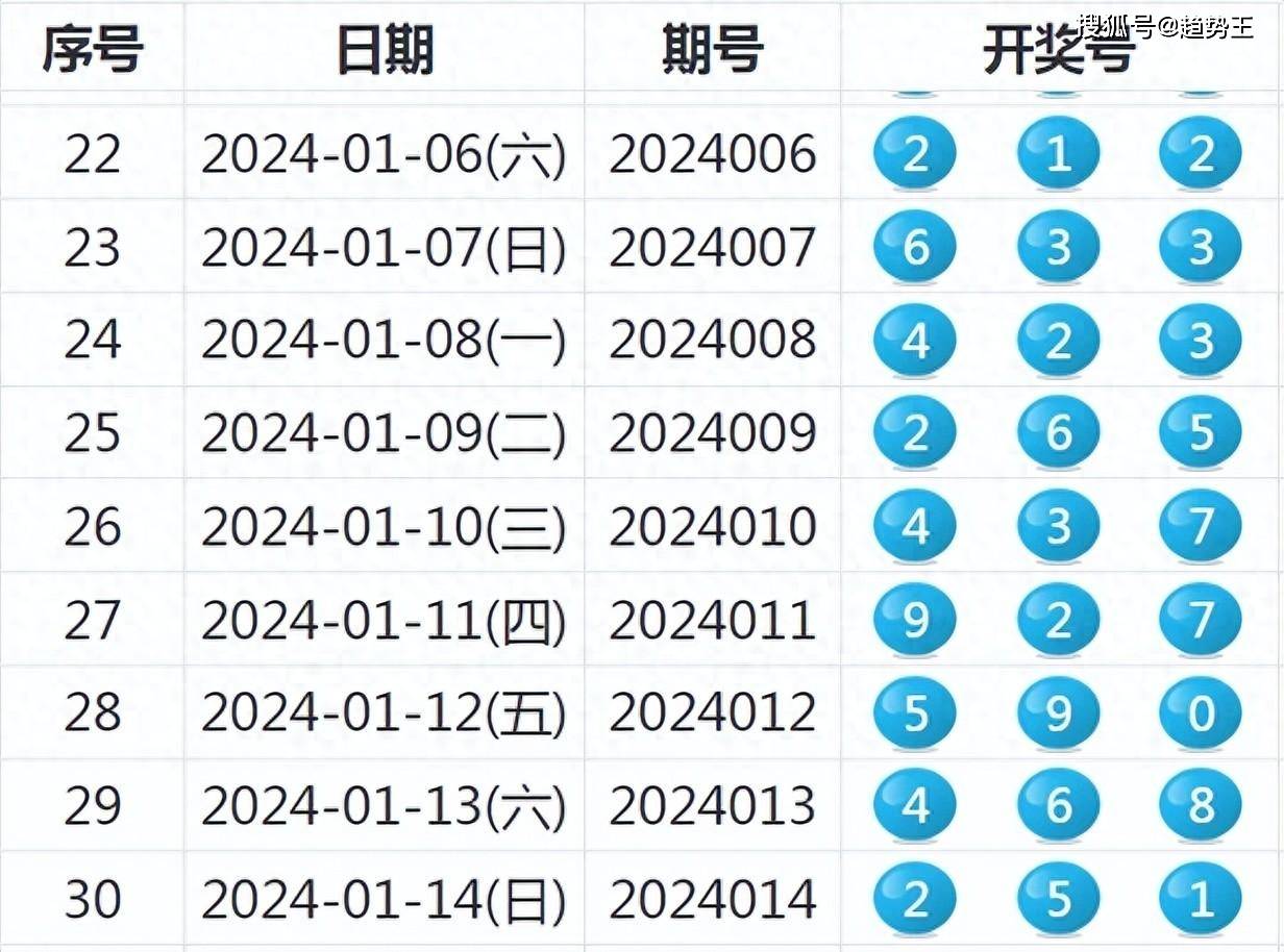 产品中心 第177页