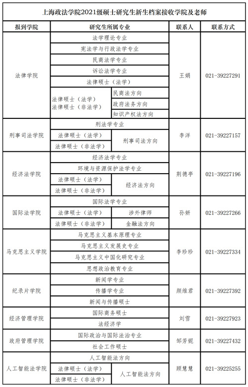 人最怕就是动了情i 第3页