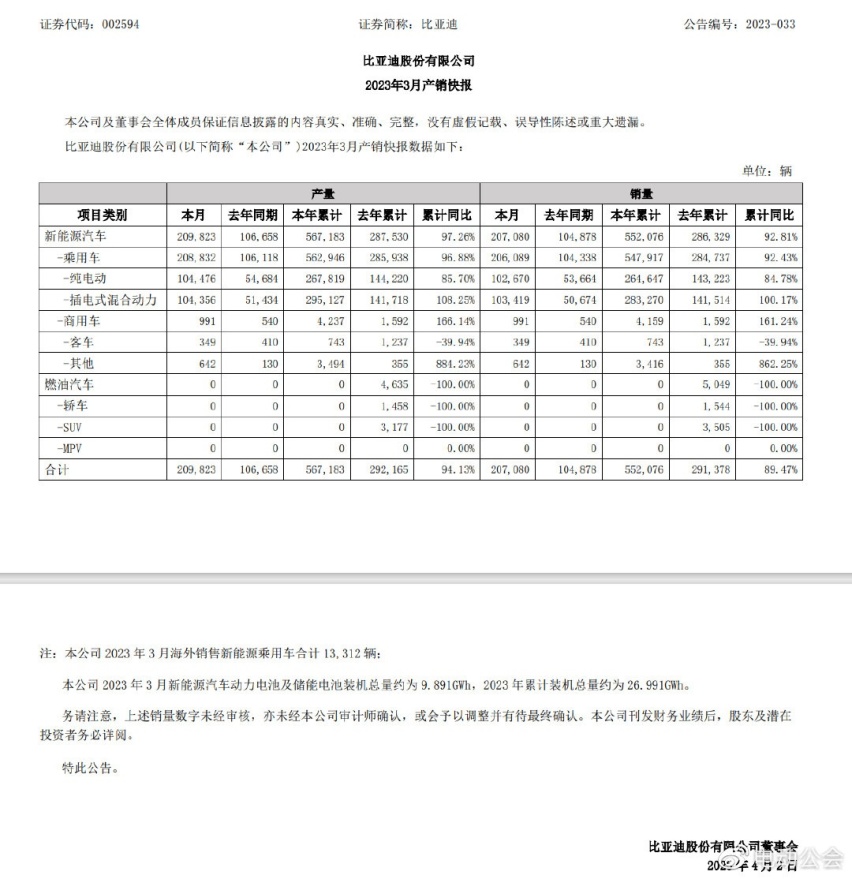 工程案例 第173页