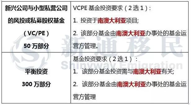 关于我们 第175页