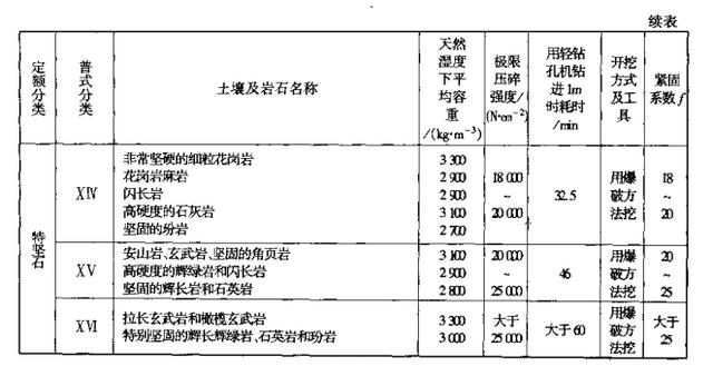 新奥彩资料免费提供,精细分析解释定义_尊享版49.257