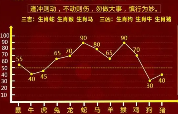 2024年一肖一码一中,定性评估解析_10DM79.477