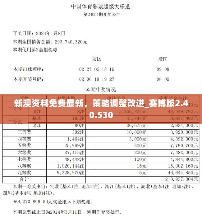 2024新奥资料免费精准175,系统分析解释定义_mShop75.631