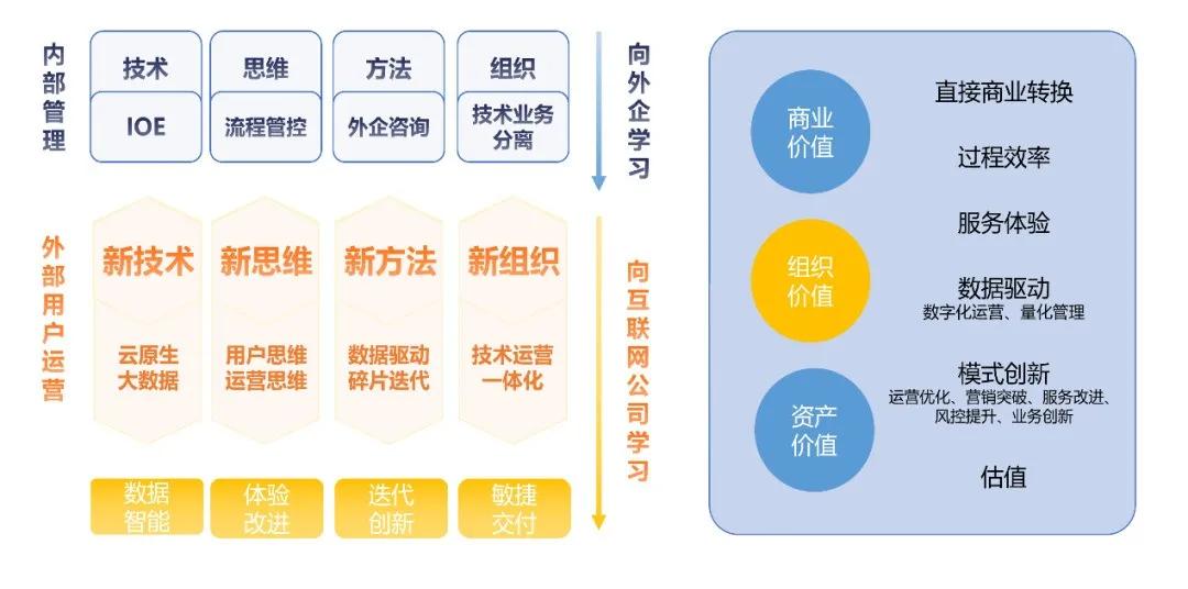 新澳2024年精准资料,深入数据执行解析_Windows46.14