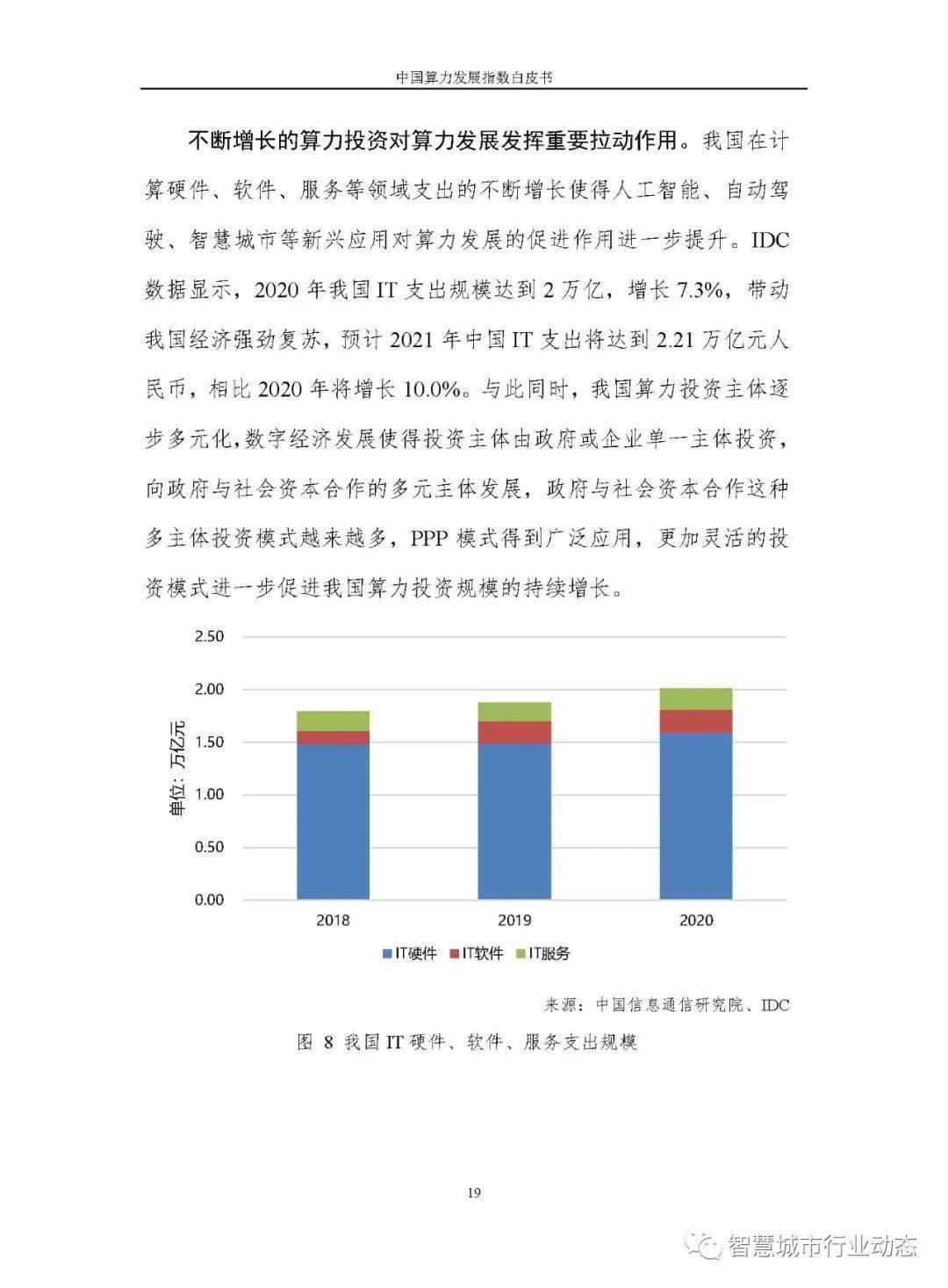 联系我们 第151页