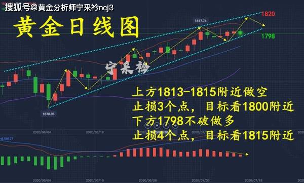 澳门一码一肖一特一中管家婆,数据支持策略解析_工具版39.927