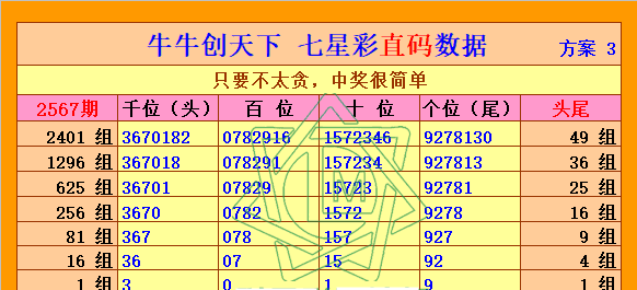 2024澳门天天六开好彩开奖,深度应用数据解析_经典版84.717