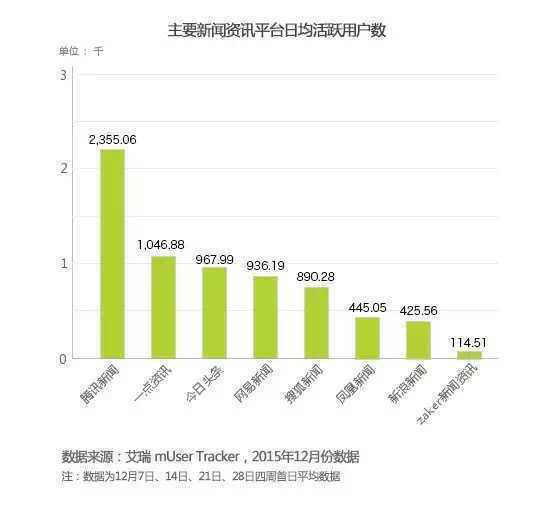 新澳历史开奖最新结果查询今天,深入解析数据策略_终极版23.768