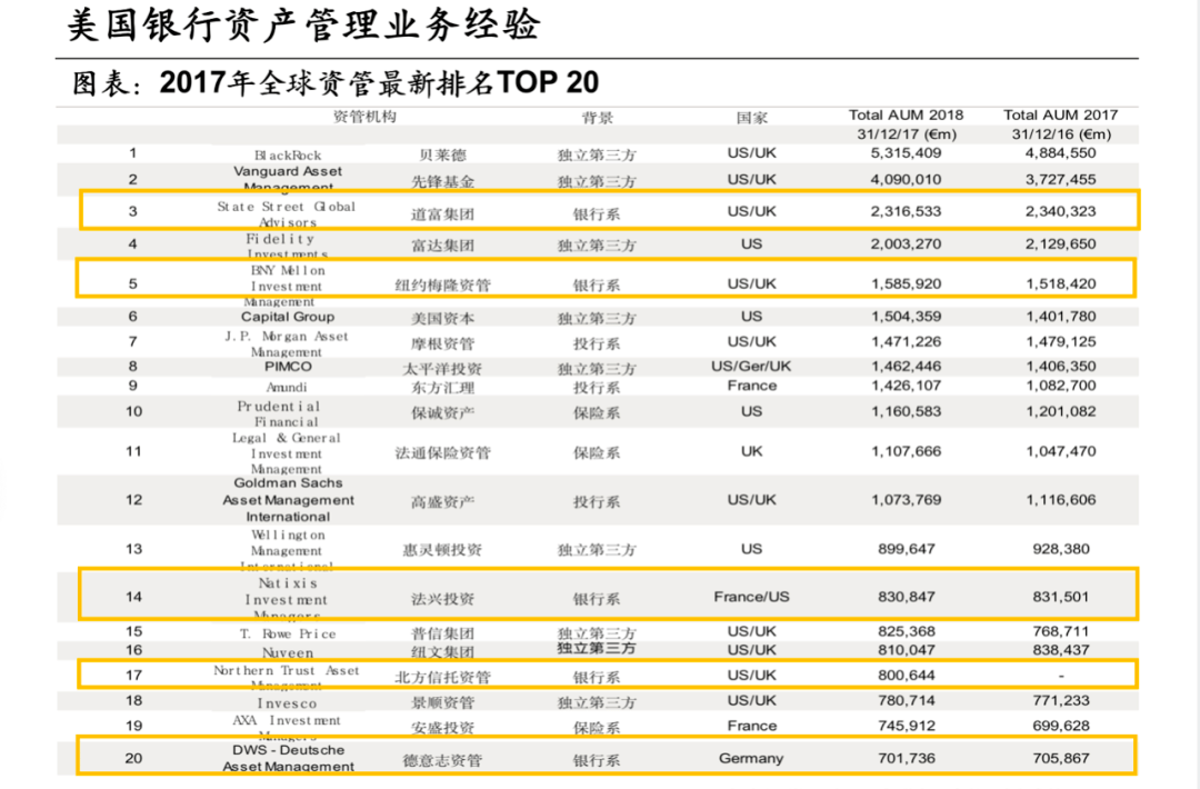 联系我们 第119页