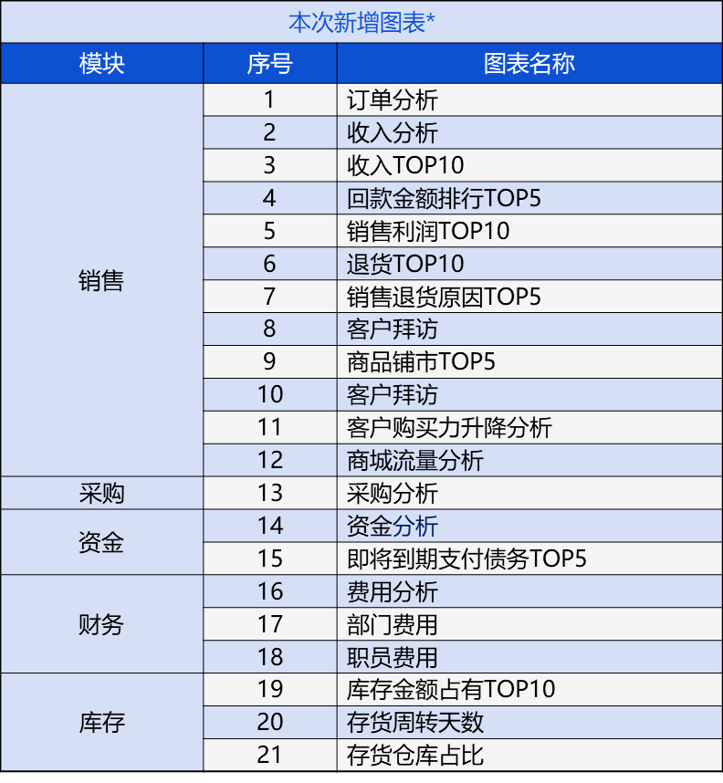 澳门管家婆正版资料免费公开,经济性方案解析_MP67.994