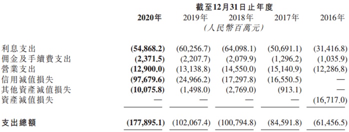 新闻中心 第102页