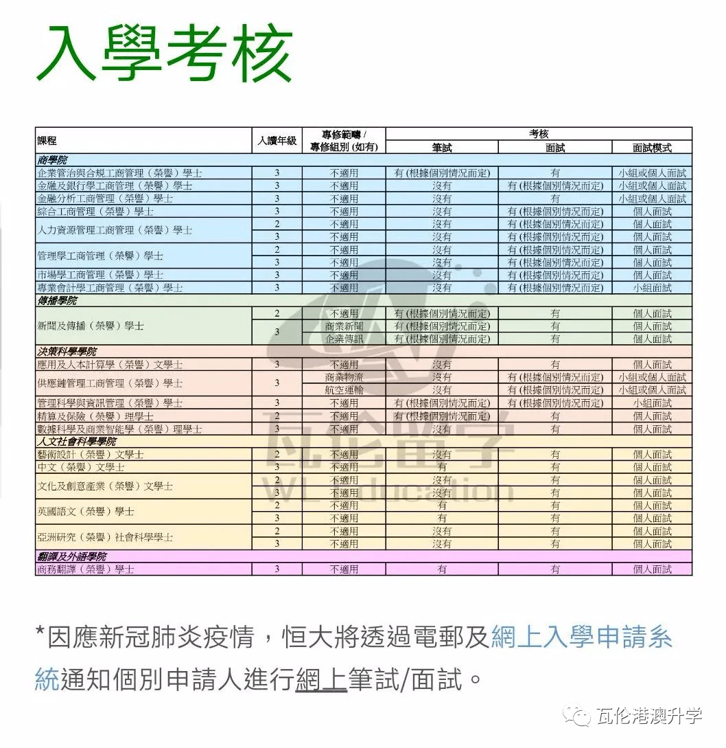 香港免费公开资料大全,综合评估解析说明_Ultra35.494