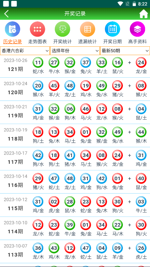 澳门二四六天天免费好材料,现状解读说明_Phablet78.290