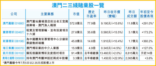 联系我们 第89页