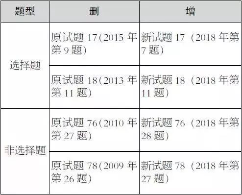 精准一肖100%免费,现状评估解析说明_复刻版29.41