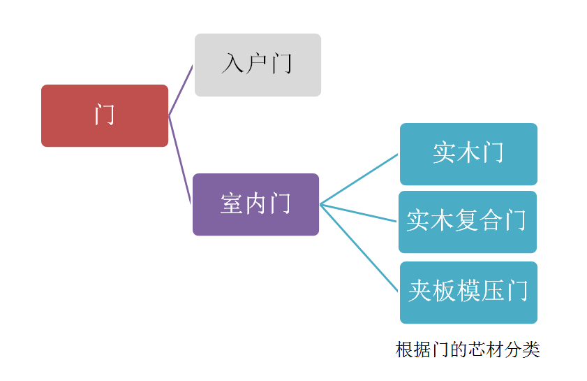 新门内部资料精准大全,系统解答解释定义_扩展版98.879