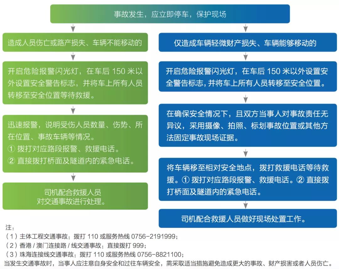 新澳新澳门正版资料,广泛的解释落实支持计划_标准版90.65.32