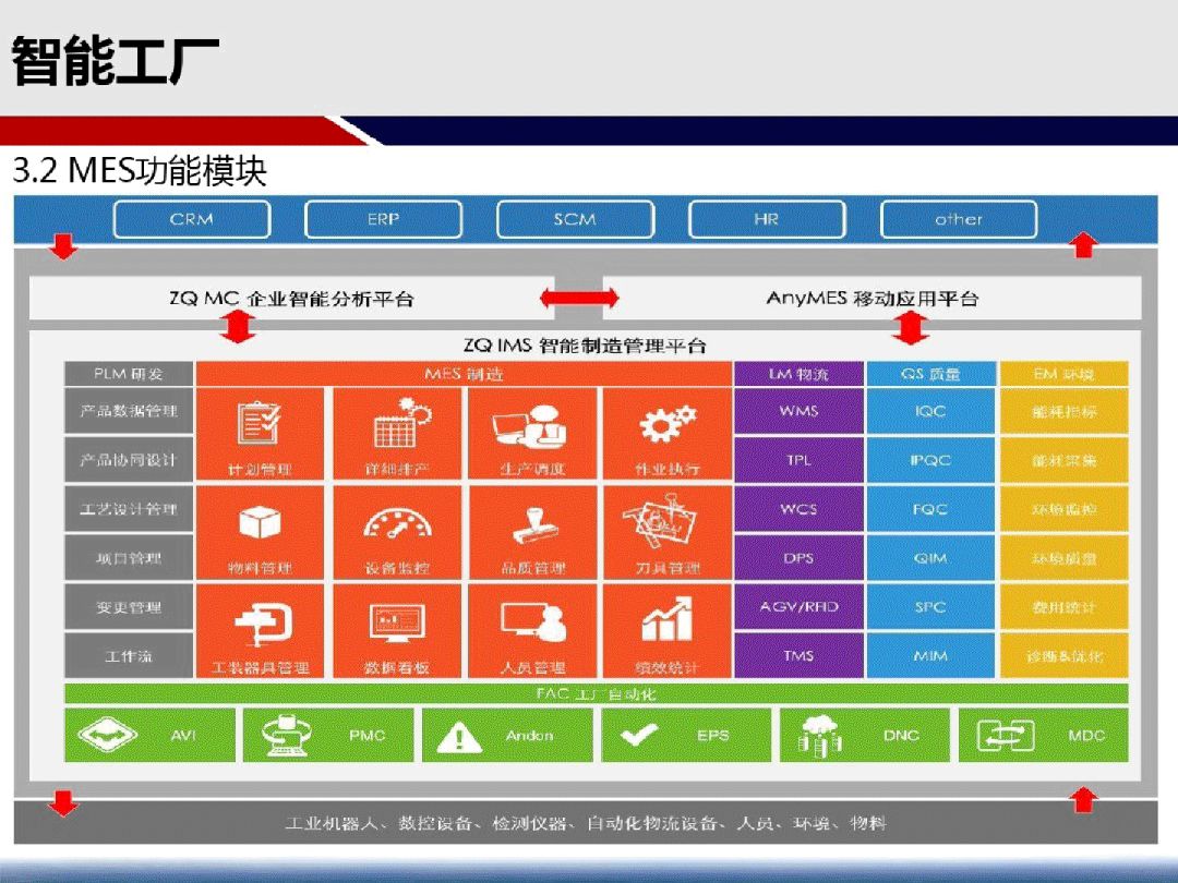 联系我们 第69页