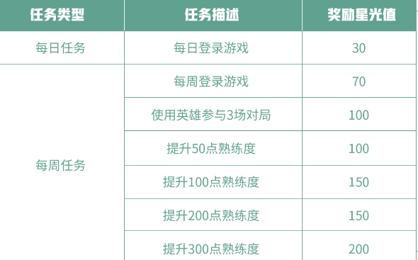 澳门三肖三码三期凤凰网,可靠性方案操作_专属款49.618