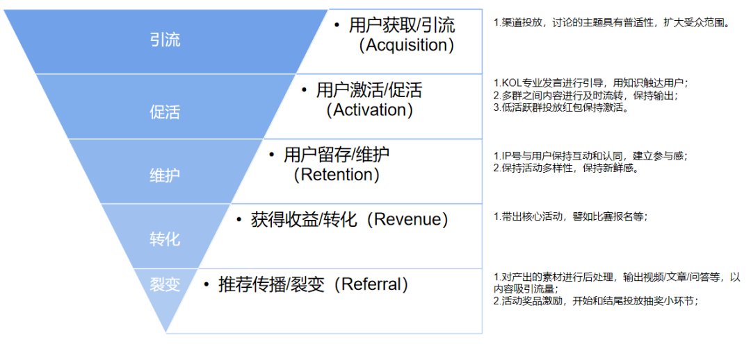 新澳天天免费资料单双,可靠设计策略执行_CT76.574