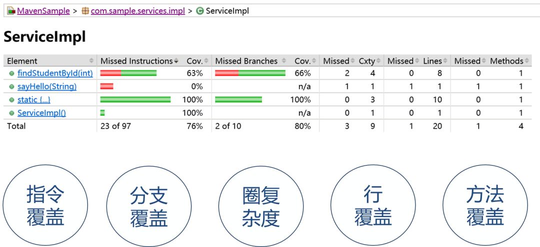 今晚澳门开码特马,定量分析解释定义_XP77.540