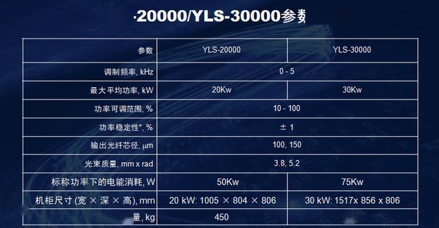 六和彩开码资料2024开奖码澳门,快速解答计划解析_复古版20.385