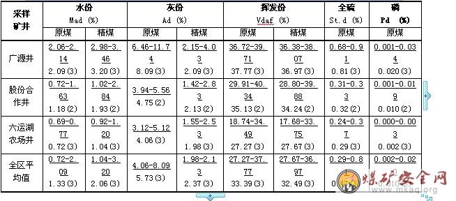 新奥六开采结果,准确资料解释定义_GT48.792