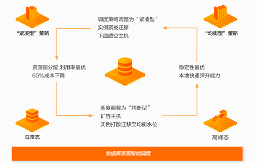 7777788888新澳,全面实施策略数据_专属款83.524