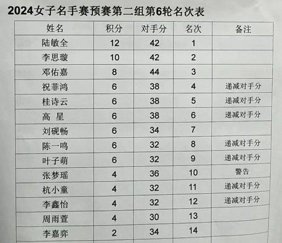 2024年11月21日 第71页