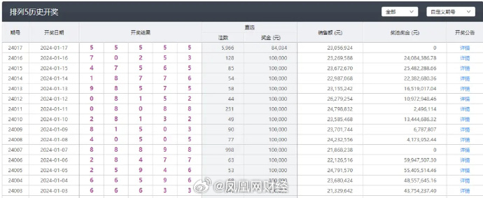 新澳六开奖结果资料查询,合理化决策评审_顶级版76.983