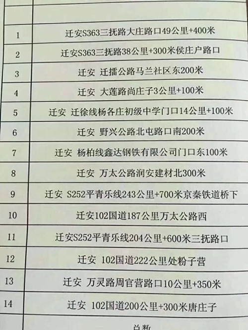 迁安轧一吧最新消息深度解读