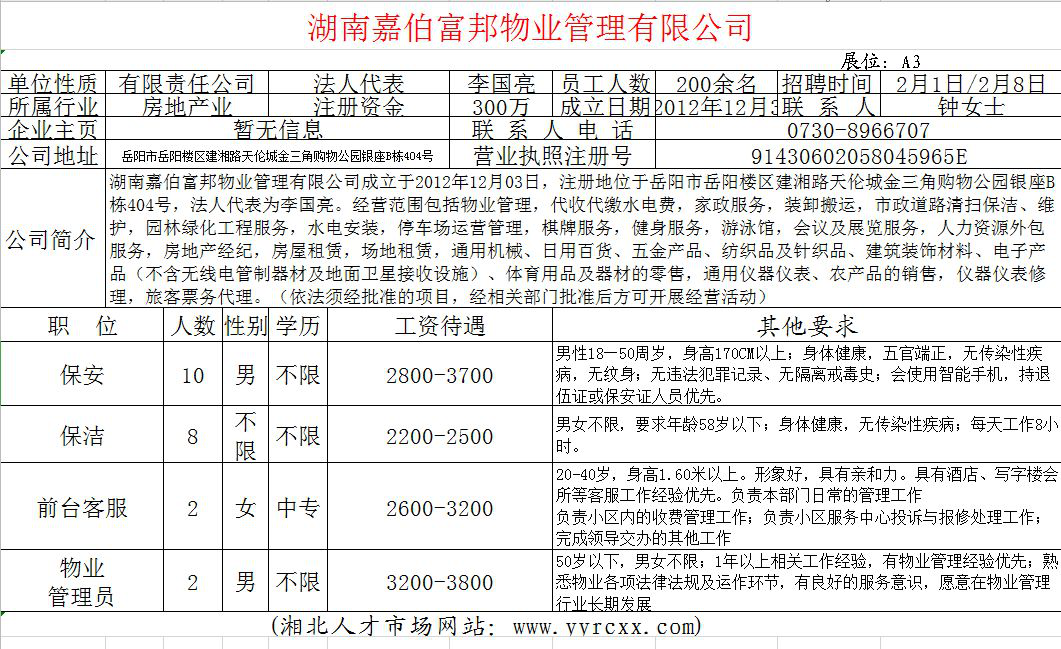 岳阳人才市场最新招聘信息汇总