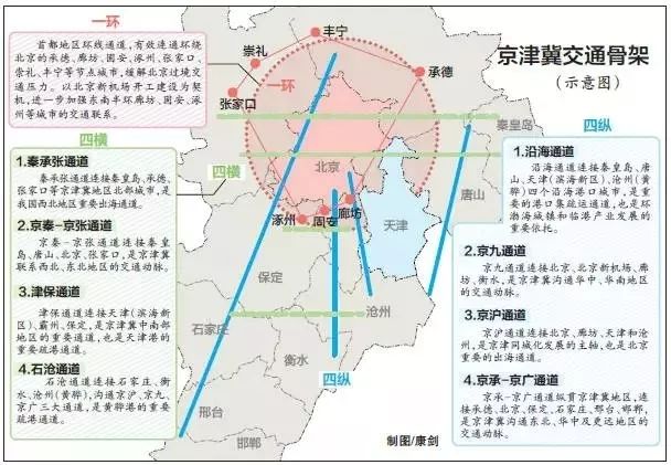 新县科学技术与工业信息化局发展规划展望