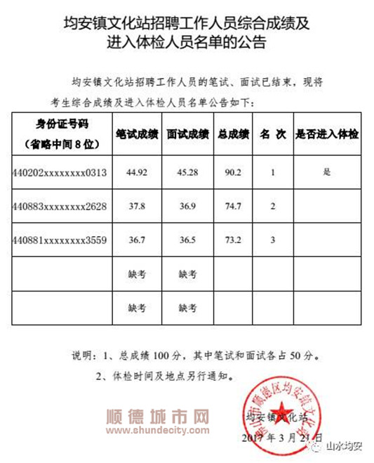 安次区文化局人事任命动态更新