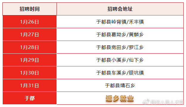 余干县图书馆最新招聘概览